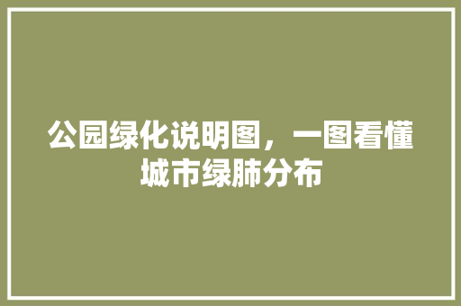 公园绿化说明图，一图看懂城市绿肺分布